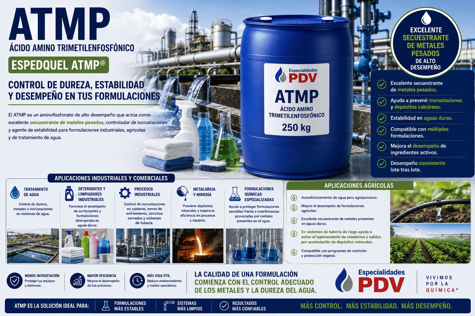 Atmp
